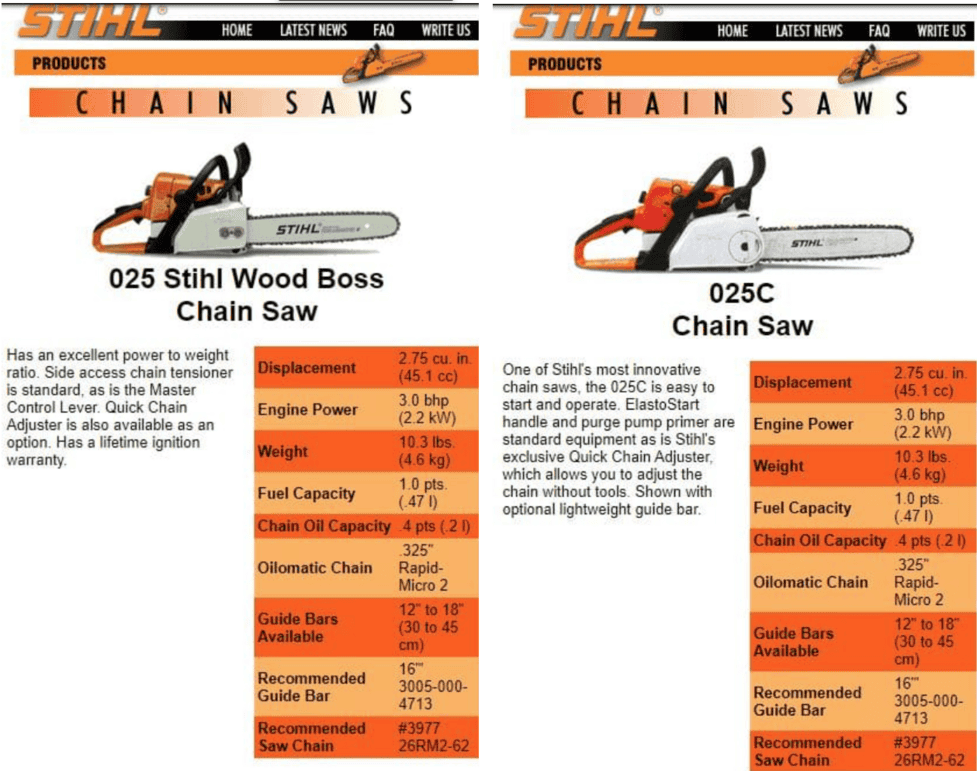 Stihl 025 Chainsaw Reviews It s A Cheaply Built Piece Of Junk